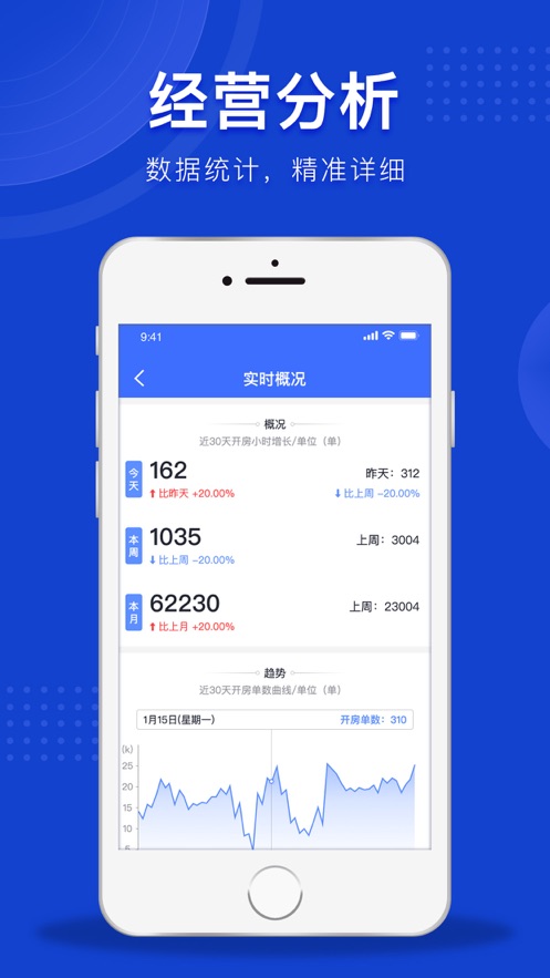 7777888888精准管家,实地分析数据应用_户外版68.830