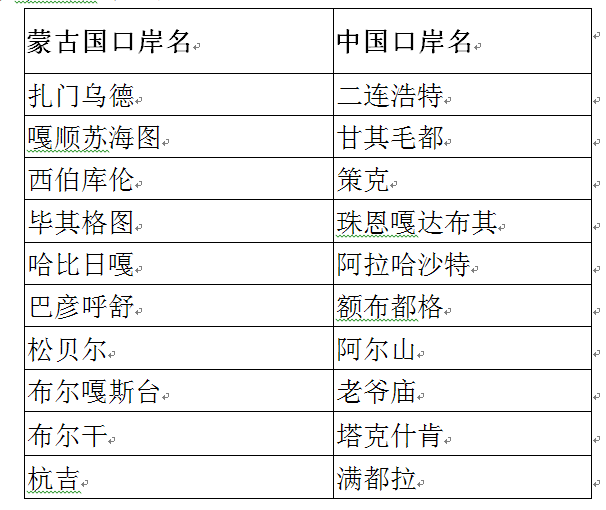 澳门挂牌正版挂牌完整挂牌大全,数据实施导向_Essential77.165