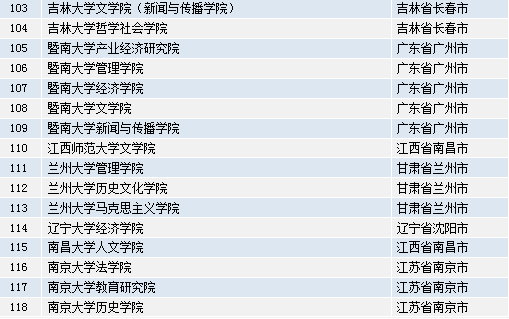 0149004.cσm查询,澳彩资料,可靠性执行方案_高级款41.765