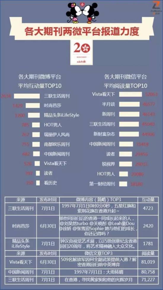 2024香港资料大全正新版,全面数据解析说明_HT67.633