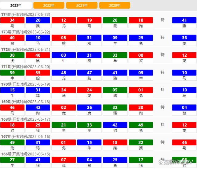 2024澳门天天开好彩免费,精细定义探讨_ChromeOS34.238