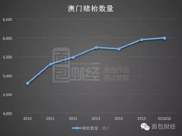 澳门一码,实地考察数据分析_精装款74.878