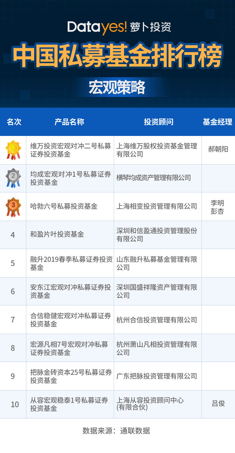 新澳好彩免费资料查询水果奶奶,数据驱动策略设计_试用版29.558