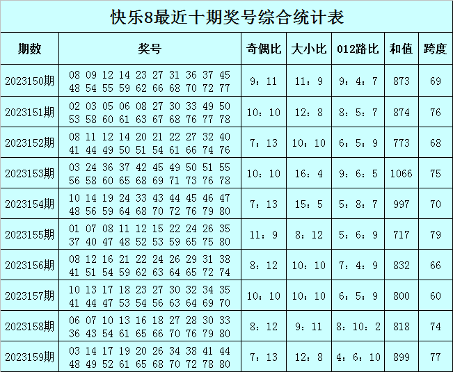 澳门一肖一码100精准2023,迅速执行设计方案_eShop21.799