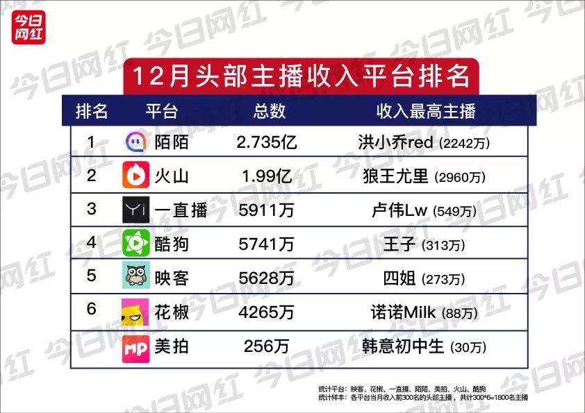 4949澳门开奖现场开奖直播,收益解析说明_标配版24.877