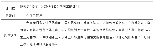 新门内部资料精准大全,实时解析说明_8DM98.156