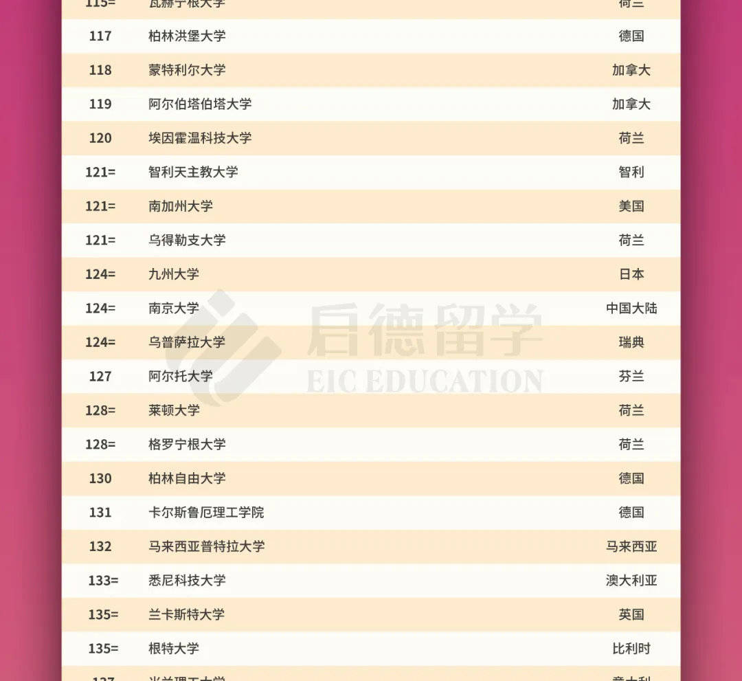 2024澳门六今晚开奖结果,准确资料解释落实_4K版31.461