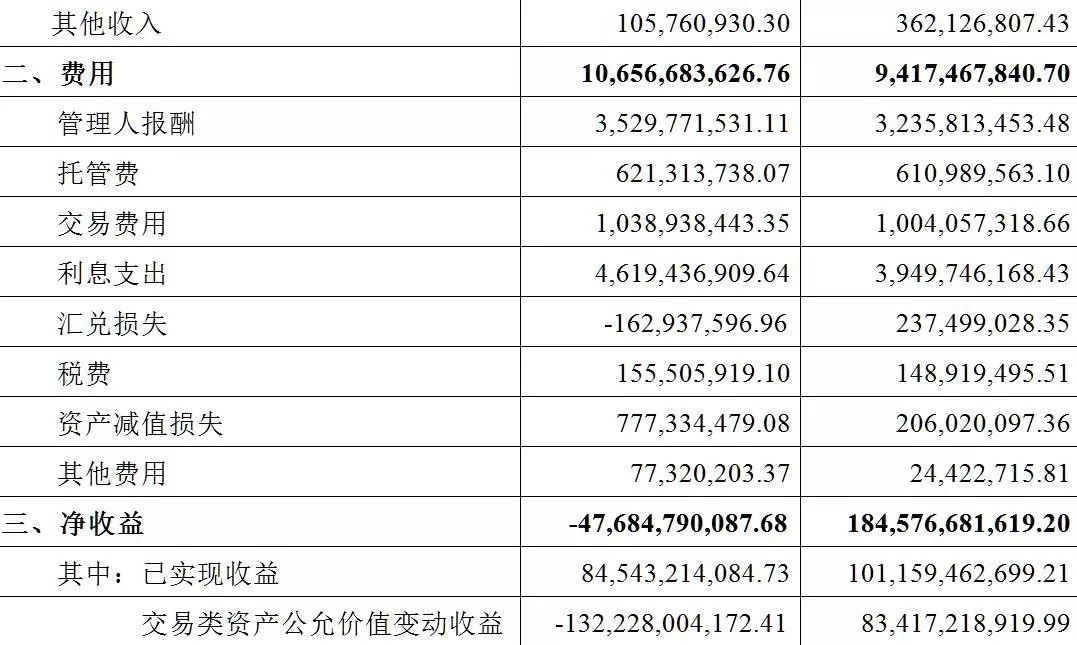 技术开发 第222页