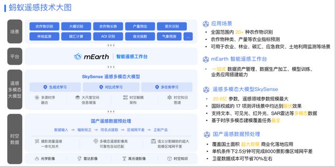 新奥内部精准大全,实践研究解释定义_BT42.980