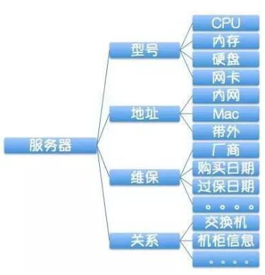 新澳门资料,数据导向方案设计_工具版73.346