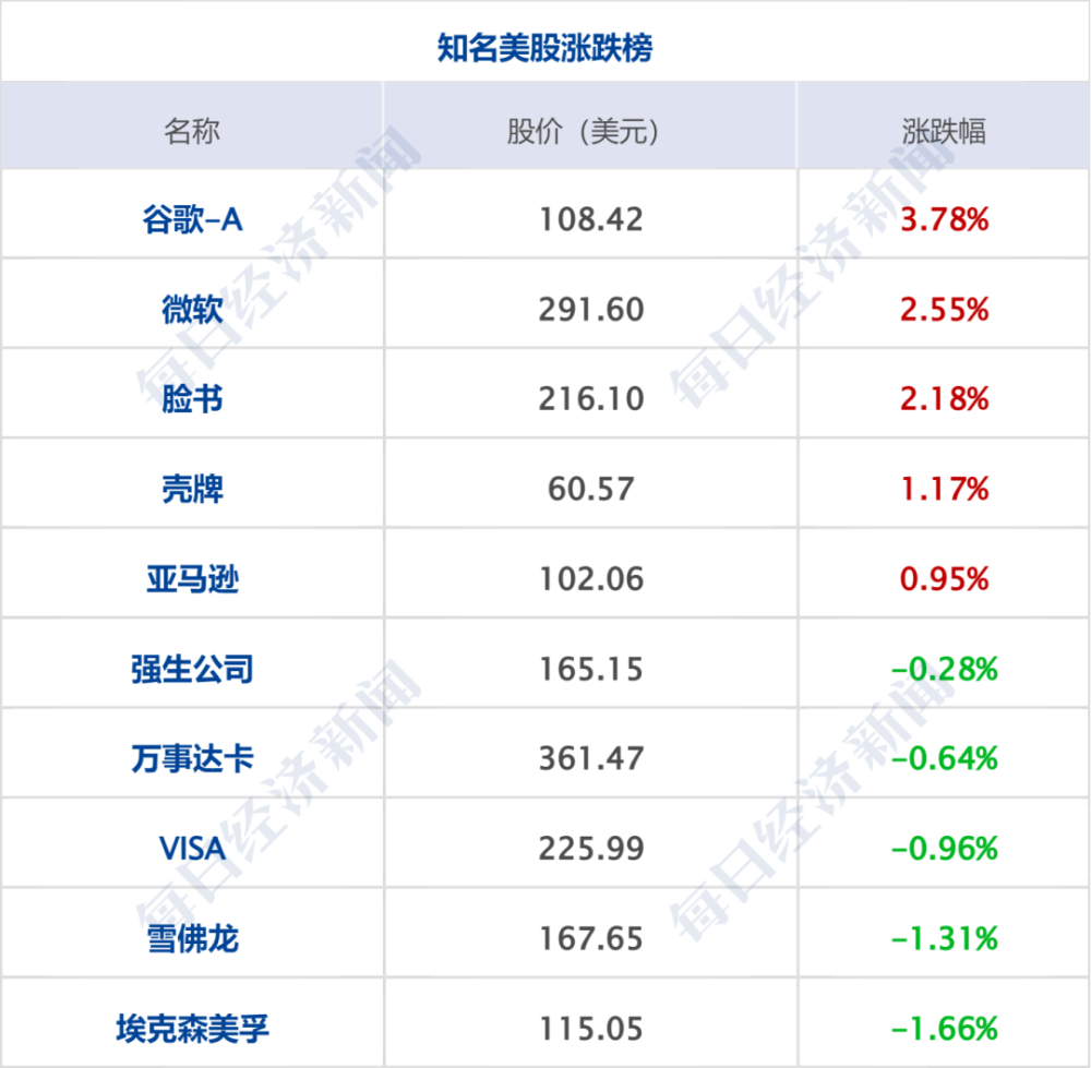 技术转让 第221页