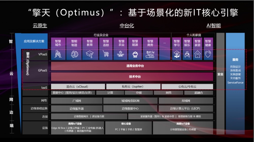 管家婆一码一肖100准,快速解答计划设计_NE版91.881