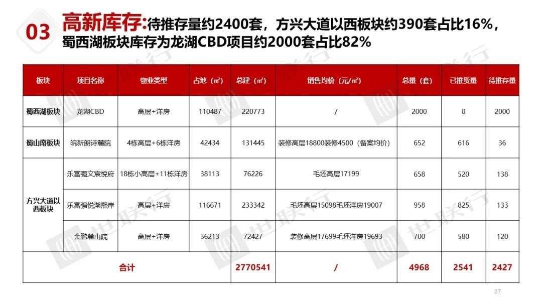 7777788888新澳门开奖2023年,实践验证解释定义_PT78.585