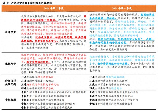 2024年管家婆一奖一特一中,全面理解执行计划_基础版59.626