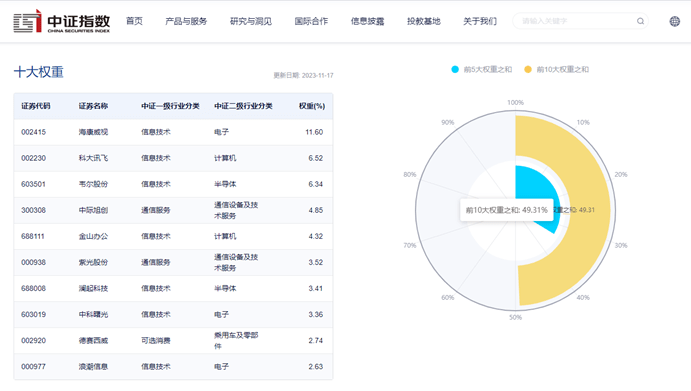 澳门管家婆一码一肖中特,全面数据应用分析_AP18.316