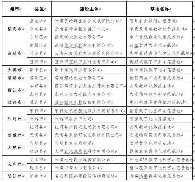 2024正板资料免费公开,系统评估说明_Tablet90.895