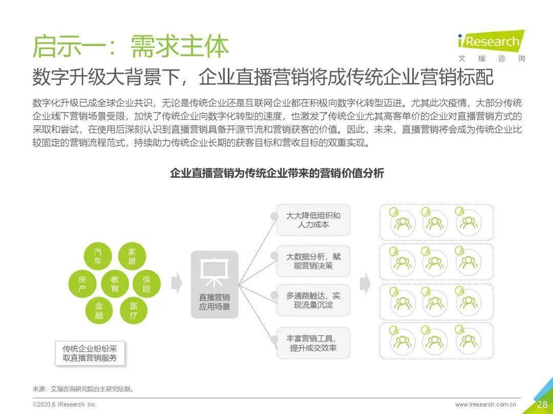 新澳门开奖现场+开奖结果直播,快速响应策略方案_轻量版34.776