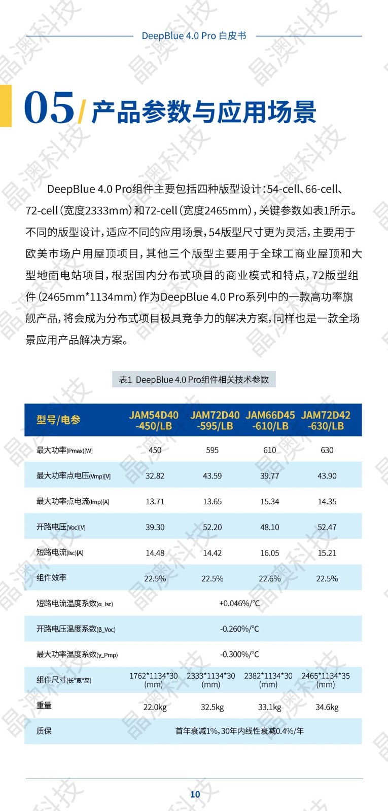 新澳准资料免费提供,精细化定义探讨_pro90.213