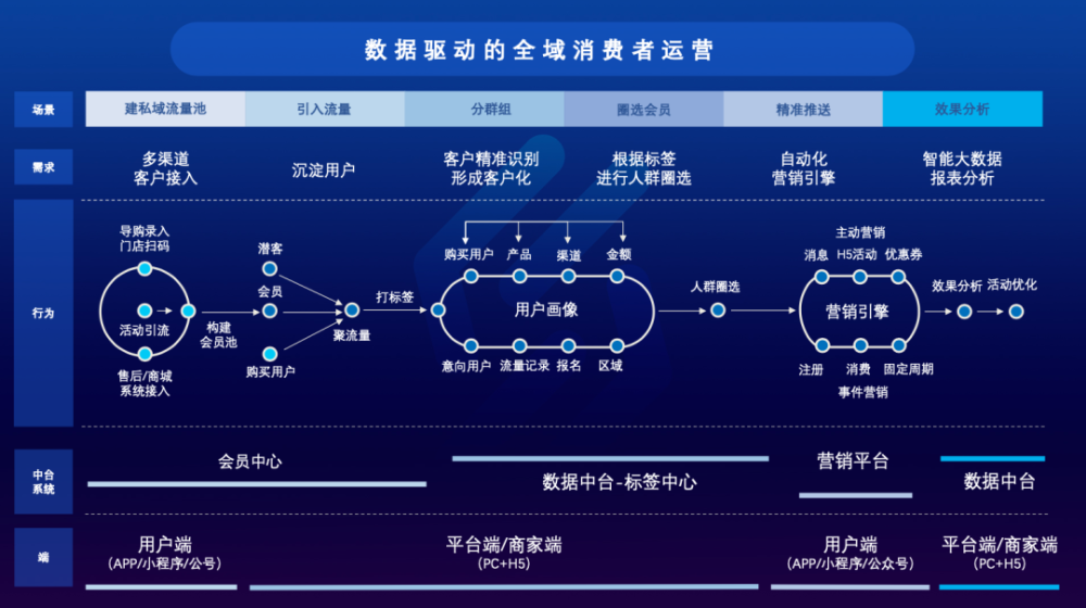 2021年澳门今晚开什么特马,数据驱动实施方案_android99.738