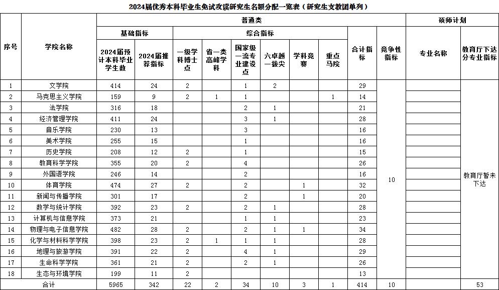 2024年澳门的资料热,专家解读说明_Lite16.434