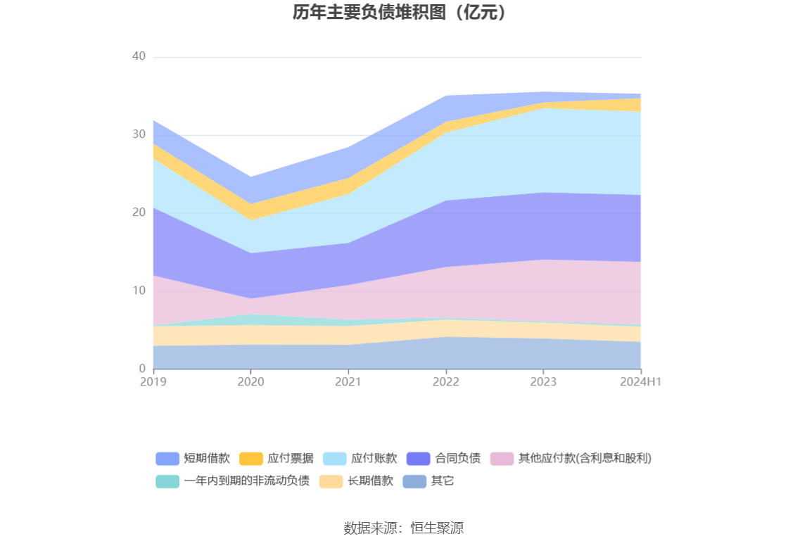 2024奥门原料免费资料大全,实证数据解析说明_LE版26.475