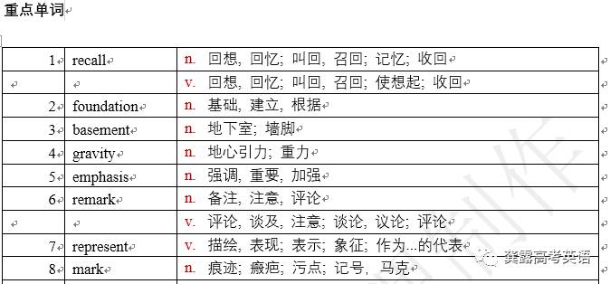 2024新澳最快最新资料,决策资料解析说明_Mixed20.636