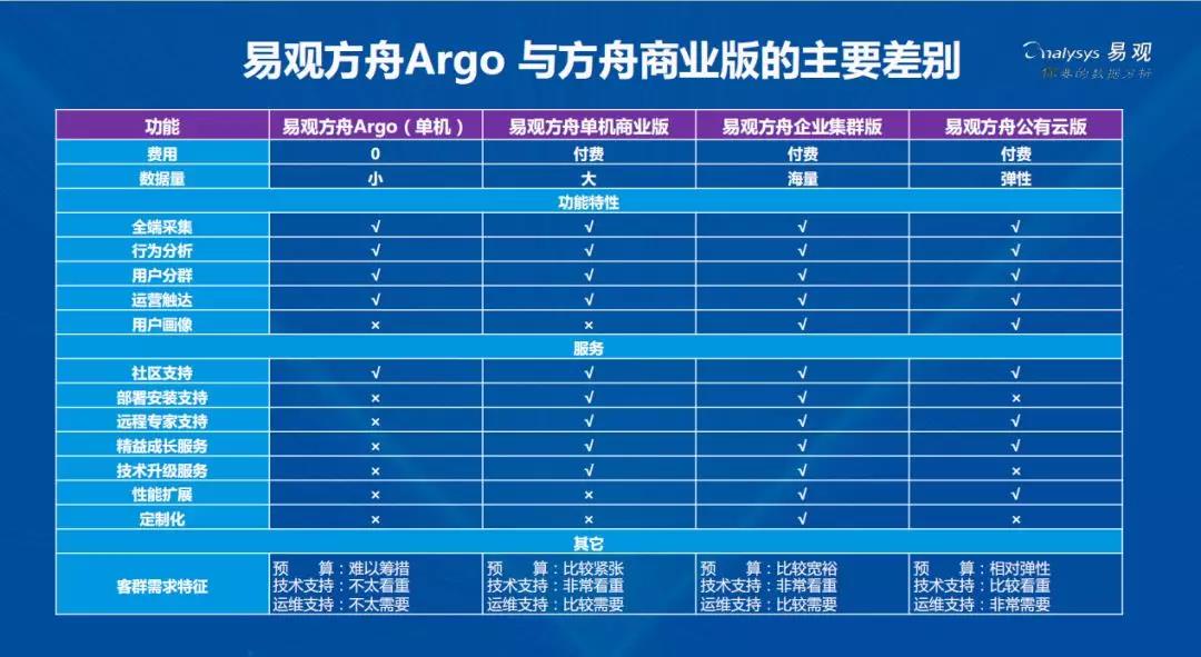 2024年新奥正版资料,数据驱动执行决策_安卓版86.59