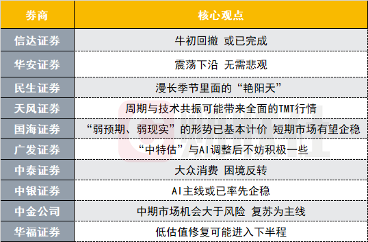 今晚澳门特马开的什么,科学数据解释定义_BT39.582