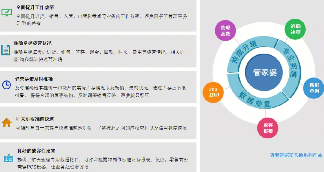 管家婆100免费资料2021年,最新核心解答落实_pack85.257