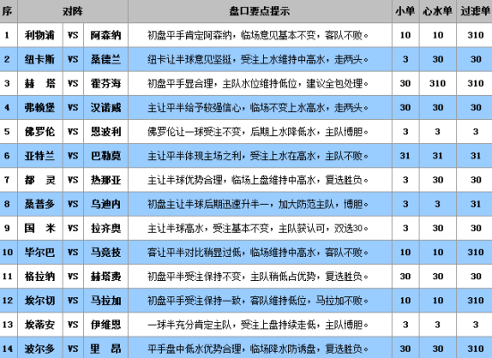 澳门王中王100%的资料三中三,可靠分析解析说明_复刻版91.228