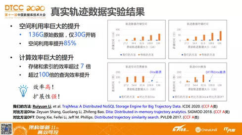 新澳2024年最新版资料,实践解析说明_精英版42.415