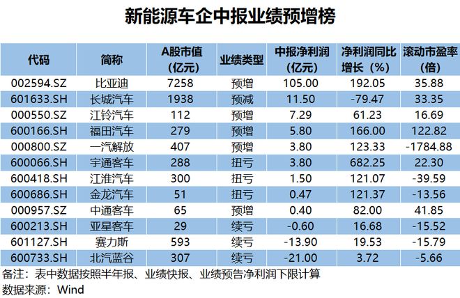 澳门王中王100%正确答案最新章节,实地验证数据设计_FT73.798