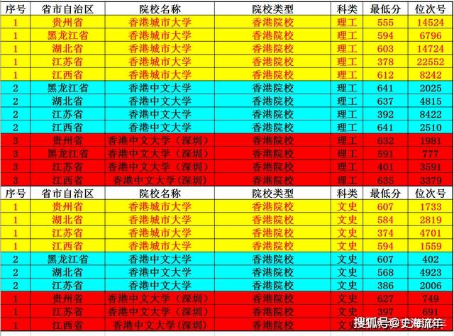 二四六香港管家婆生肖表,最新方案解答_经典版65.327