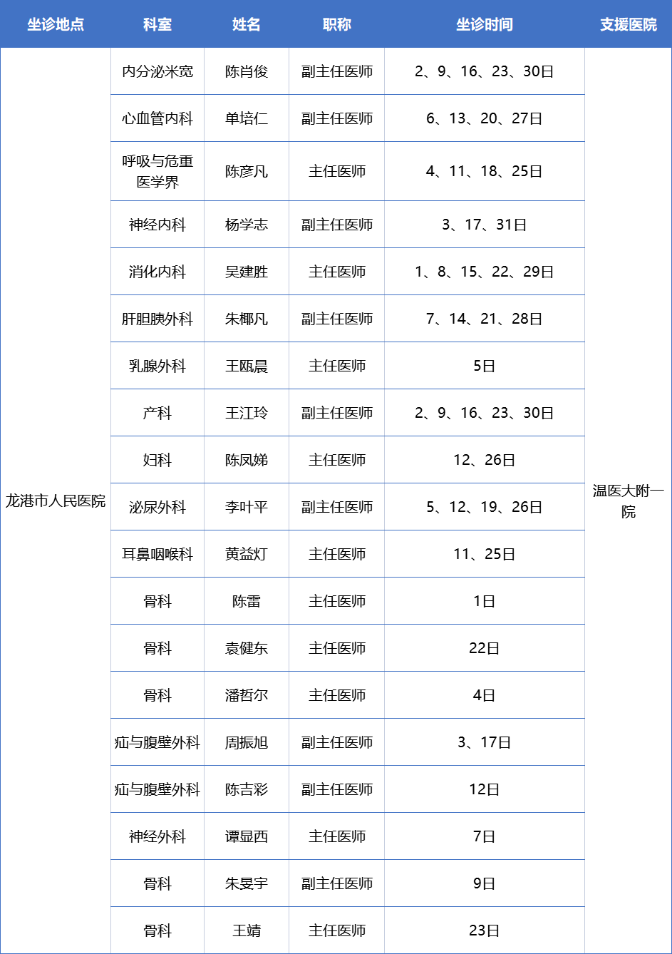 新奥门资料大全正版资料2024年免费下载,专家解析意见_QHD54.425