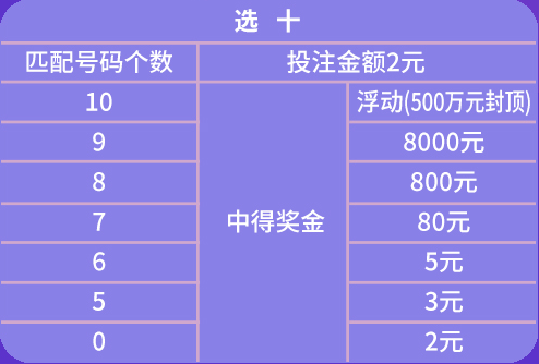 2024年新奥门天天开彩免费资料,实时解答解释定义_U33.928