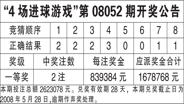 2024年港彩开奖结果,快速问题处理策略_轻量版33.974