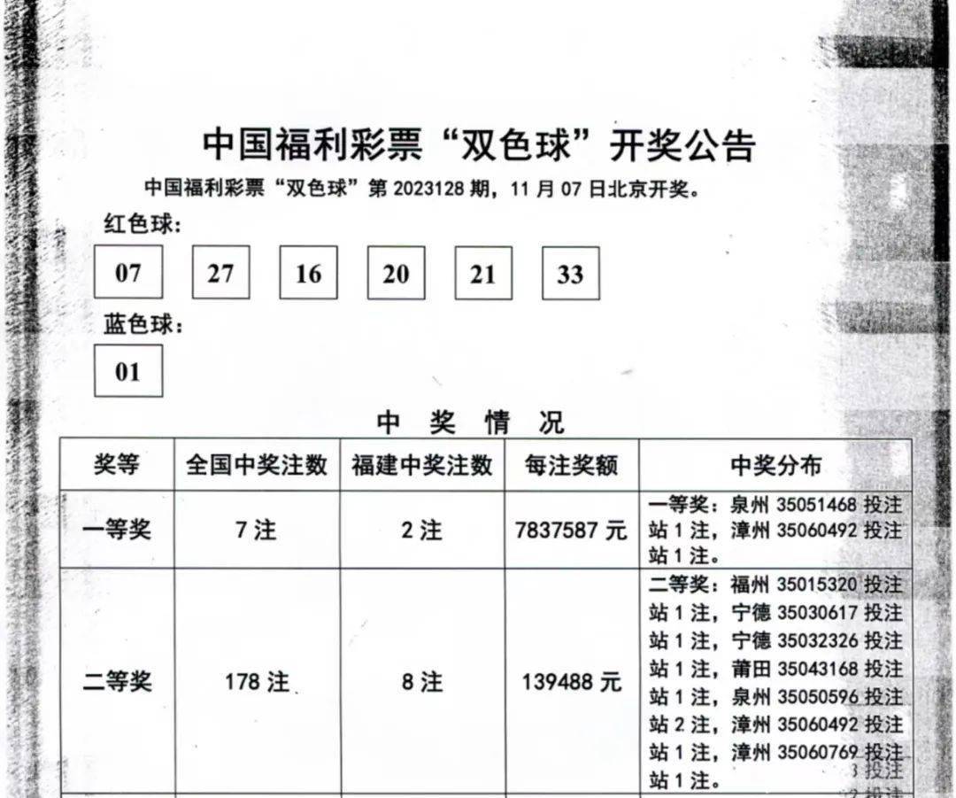 777777788888888最快开奖,平衡策略实施_精英版201.124