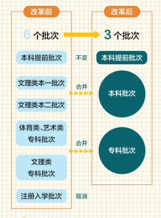 新澳门今晚开奖结果+开奖,国产化作答解释落实_薄荷版94.142