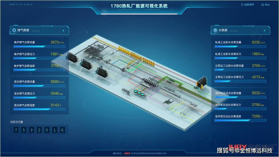 2024年新澳门天天开奖免费查询,新兴技术推进策略_LT87.958