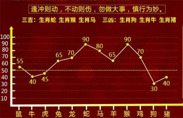 技术交流 第221页