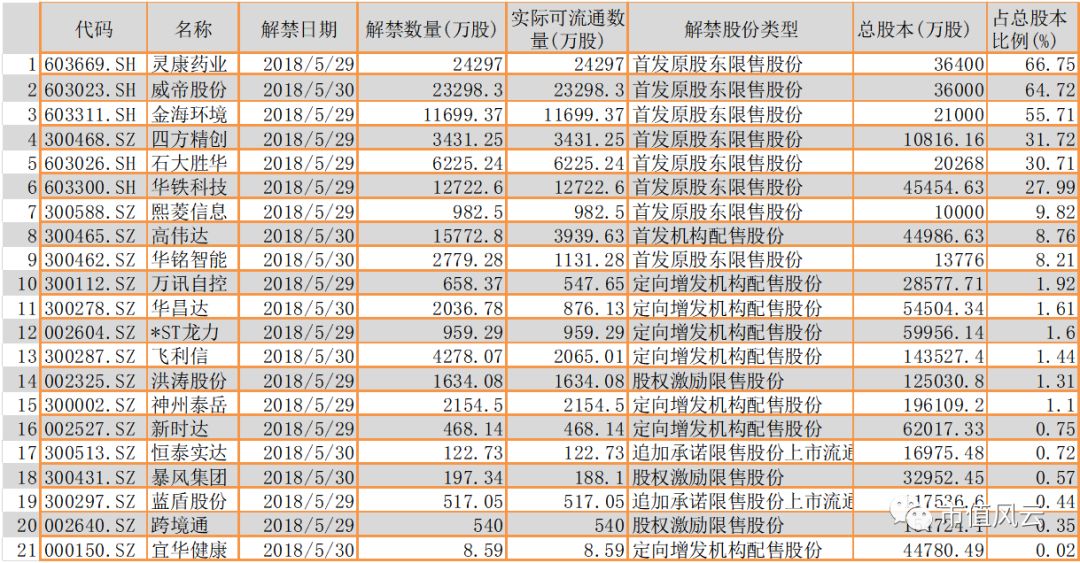 新澳门49码每天开奖吗,真实数据解释定义_Z36.24