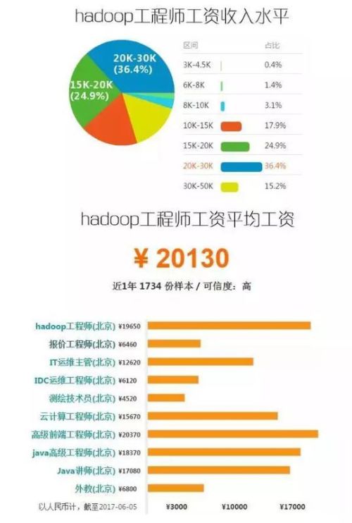 2024新澳资料大全免费,实地验证分析数据_OP44.510