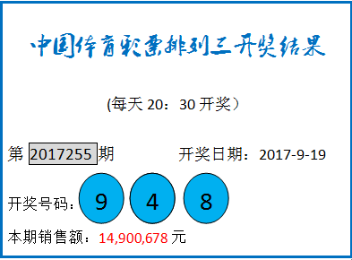 7777788888王中王开奖二四六开奖,现状分析解释定义_Prestige37.214