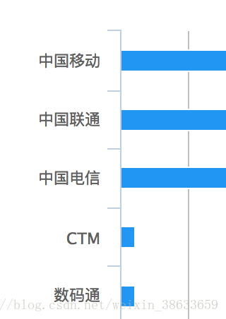 技术转让 第218页