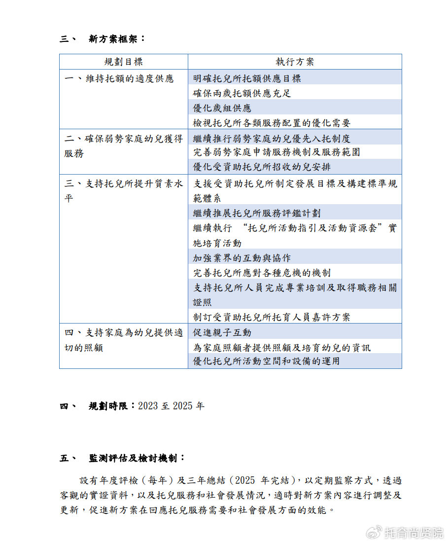 新澳2024年精准资料期期,安全性策略评估_冒险版50.418