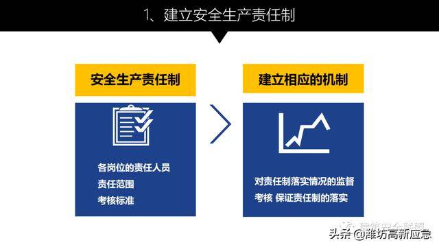 新奥门特免费资料大全,高效方法解析_MT51.381