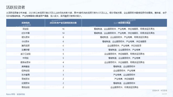 2024正版资料全年免费公开,数据解析计划导向_静态版85.741