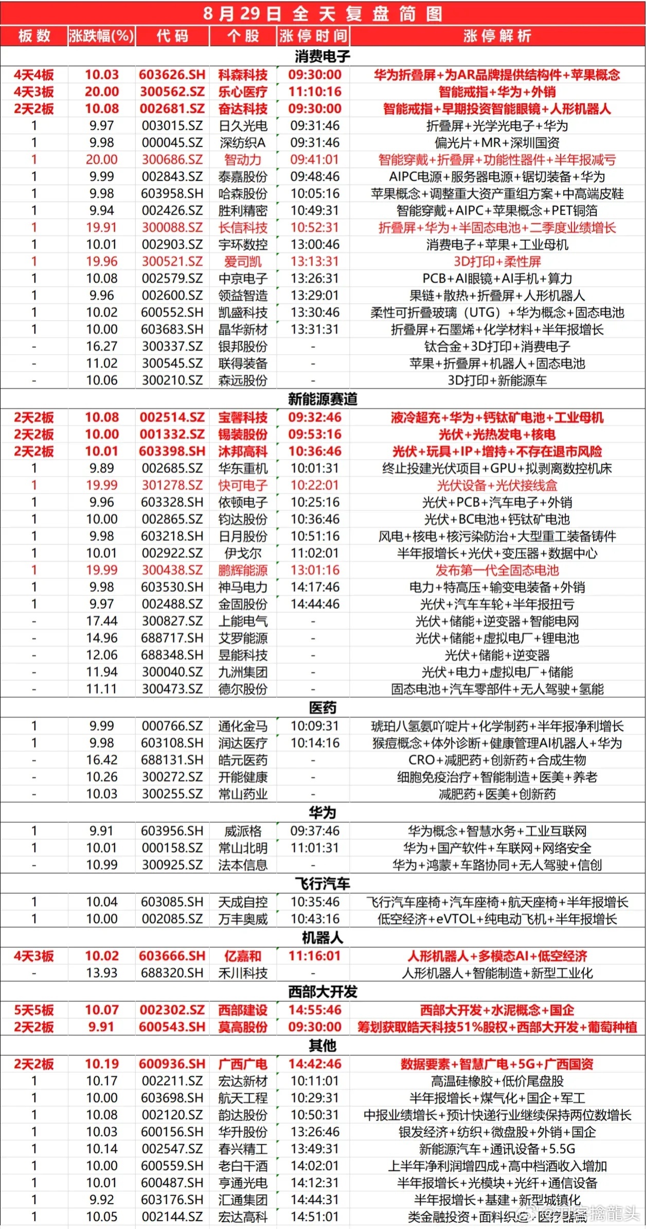 2024最新奥马免费资料生肖卡,数据设计驱动执行_免费版84.164