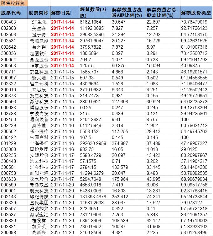 黄大仙三肖三码必中三,精细化方案实施_尊享款65.391