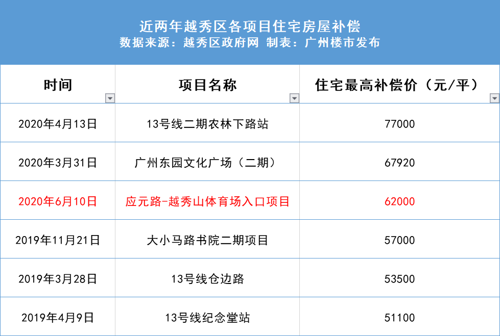 新澳天天开奖资料大全下载安装,平衡策略指导_PT48.37